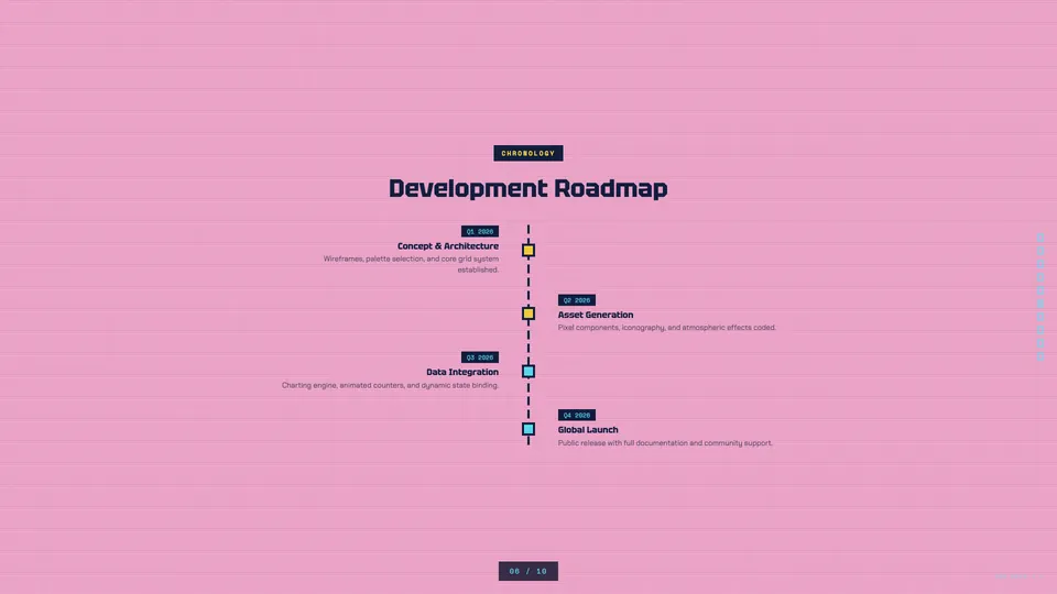 8-Bit Orbit HTML presentation template mid-deck reference