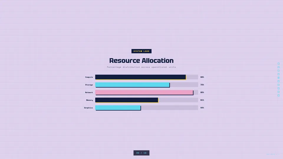 8-Bit Orbit HTML presentation template later slide reference