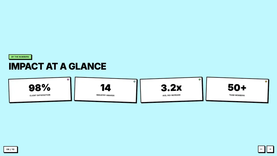 BlockFrame HTML presentation template later slide reference