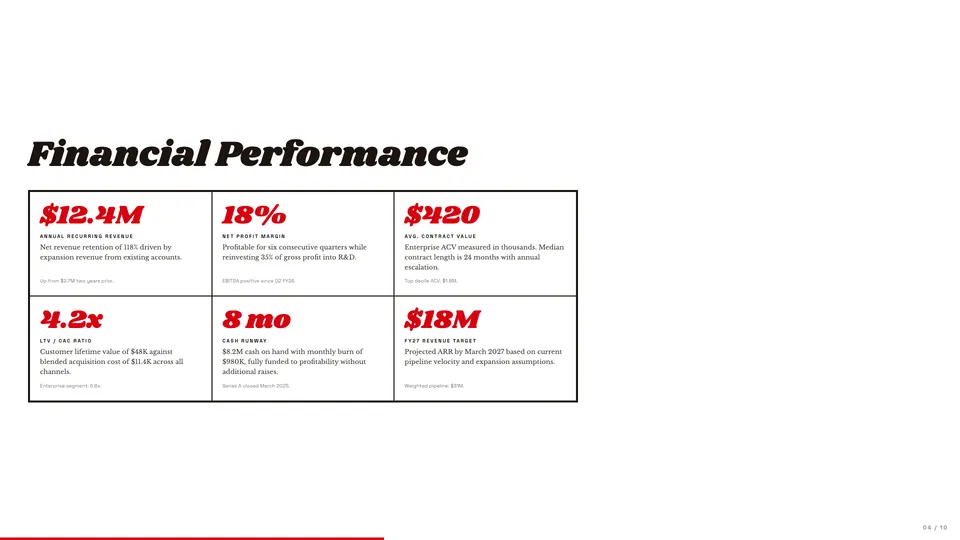 Bold Poster HTML presentation template mid-deck reference