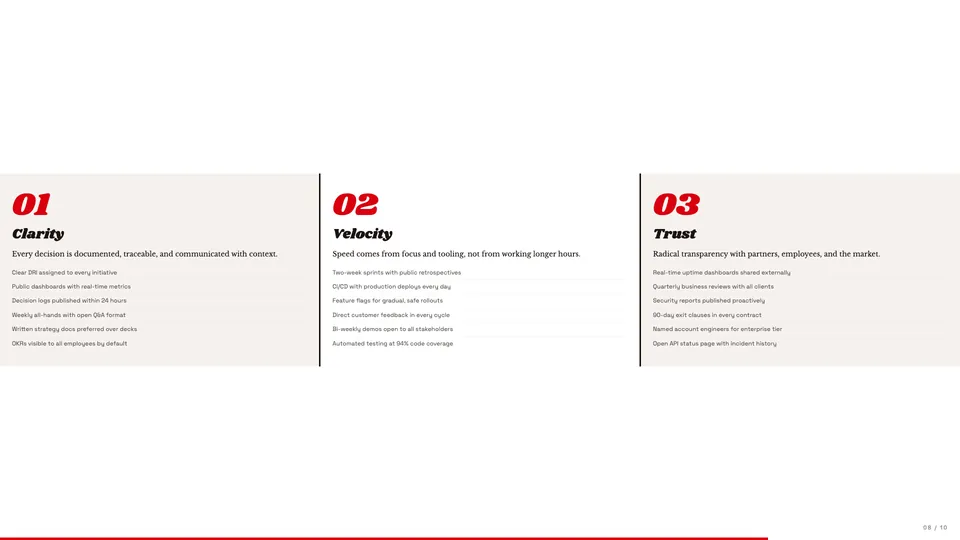 Bold Poster HTML presentation template later slide reference