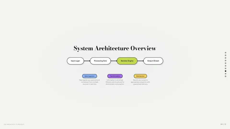 Capsule HTML presentation template later slide reference