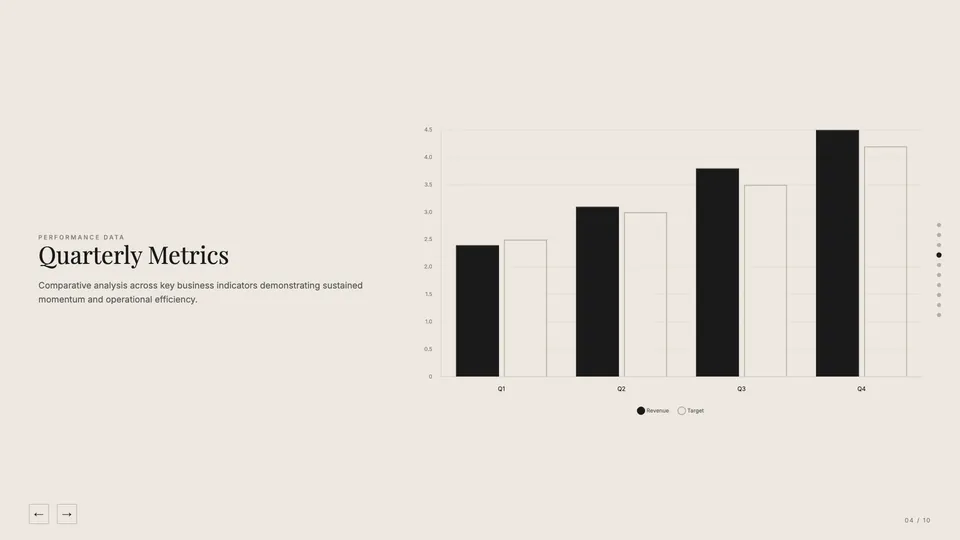 Cartesian HTML presentation template mid-deck reference
