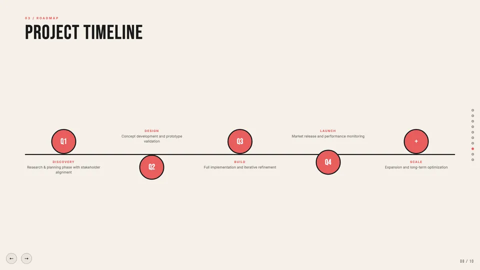 Coral HTML presentation template later slide reference