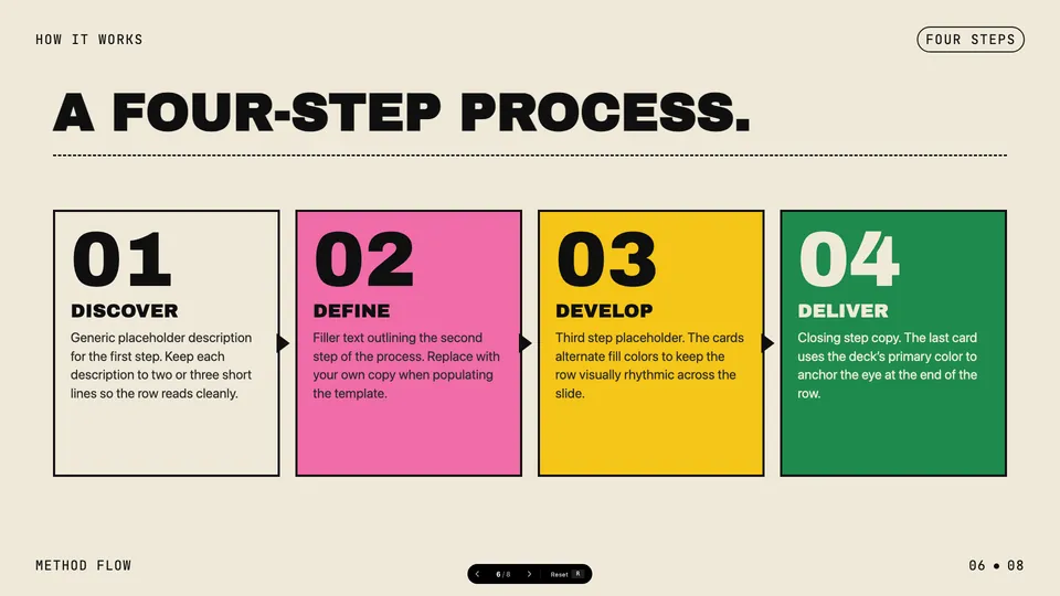 Creative Mode HTML presentation template later slide reference