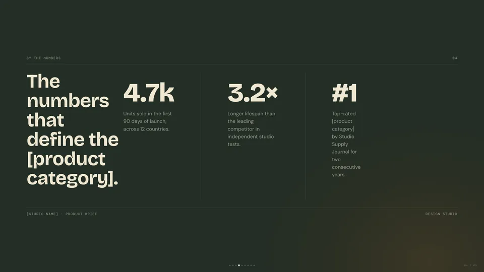 Mat HTML presentation template mid-deck reference