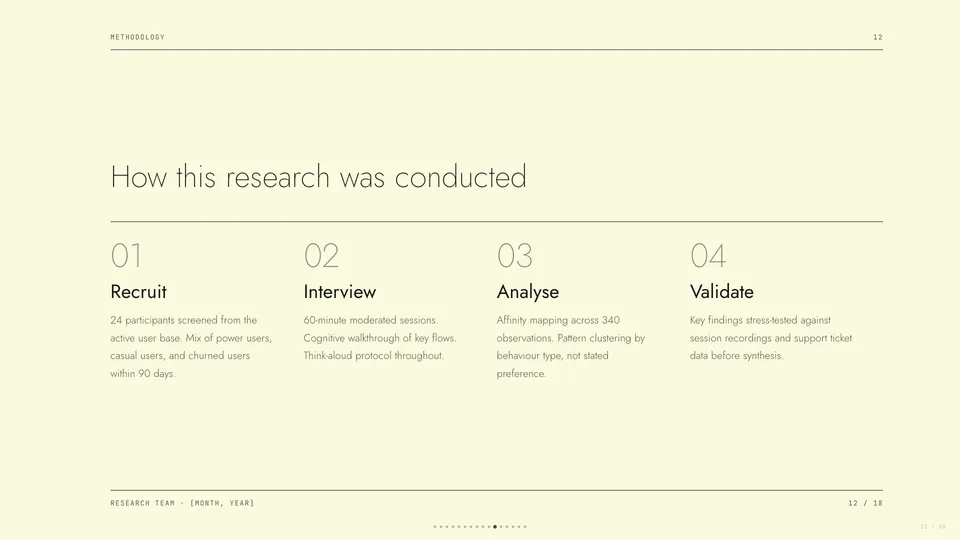 Monochrome HTML presentation template later slide reference