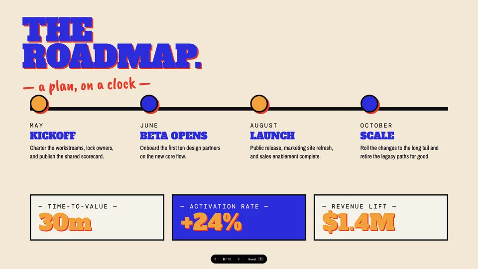 People's Platform (Block & Bold) HTML presentation template later slide reference