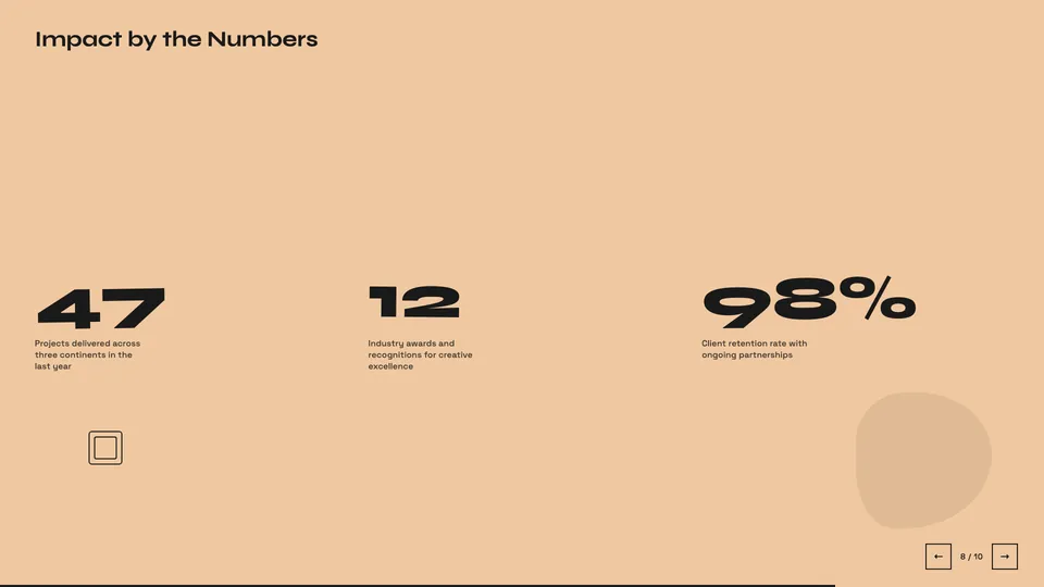 Playful HTML presentation template later slide reference