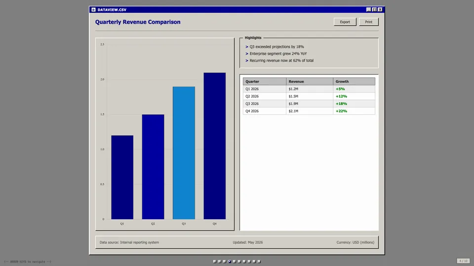 Retro Windows HTML presentation template mid-deck reference