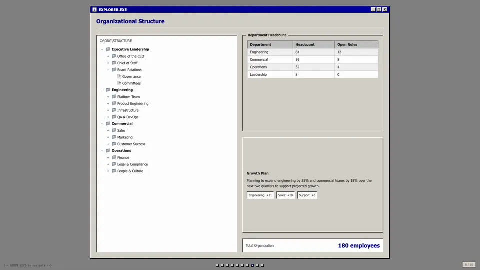 Retro Windows HTML presentation template later slide reference