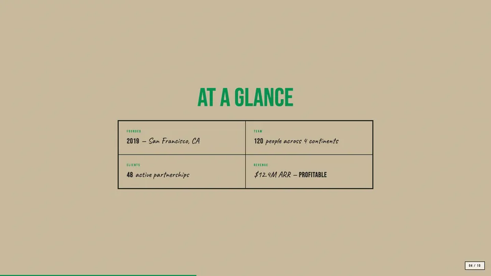 Retro Zine HTML presentation template mid-deck reference