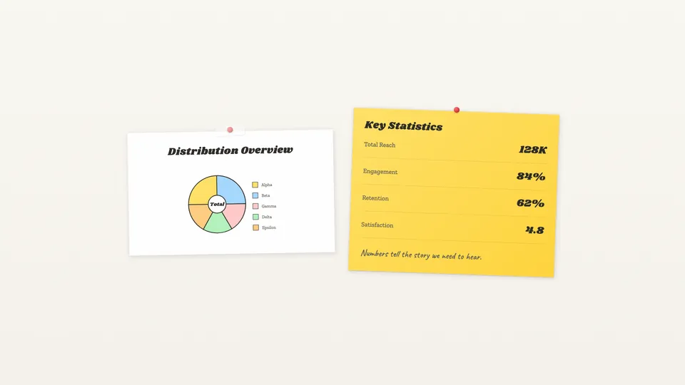 Scatterbrain HTML presentation template later slide reference