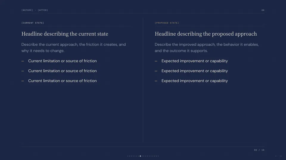Signal HTML presentation template later slide reference