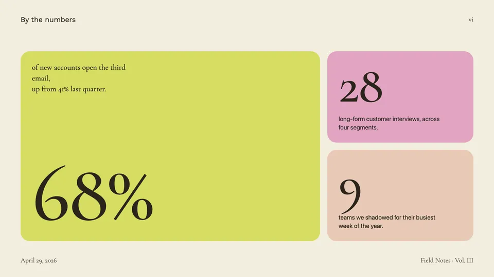 Soft Editorial HTML presentation template mid-deck reference