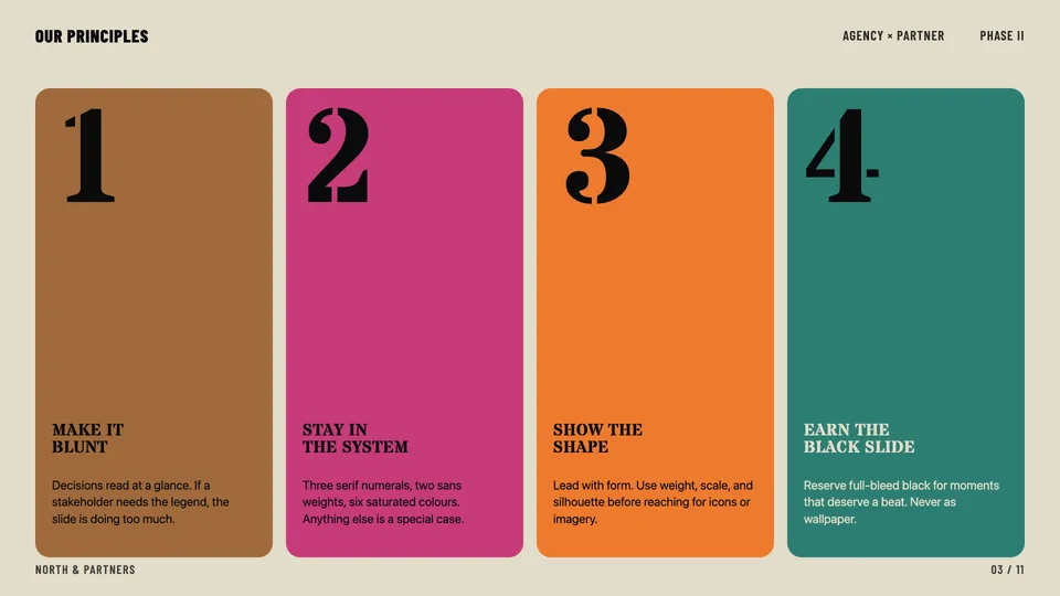 Stencil & Tablet HTML presentation template mid-deck reference