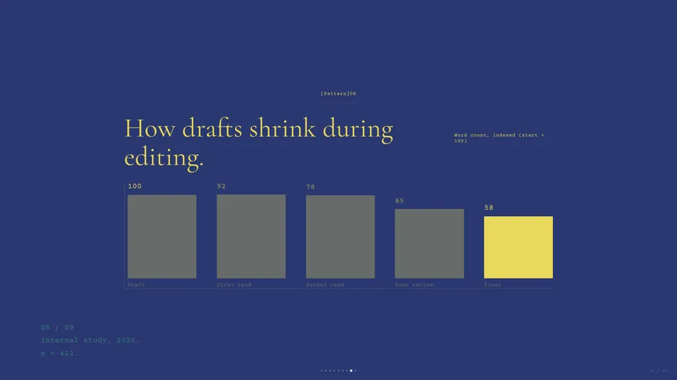 Vellum HTML presentation template later slide reference